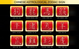 Chinesisches-Horoskop