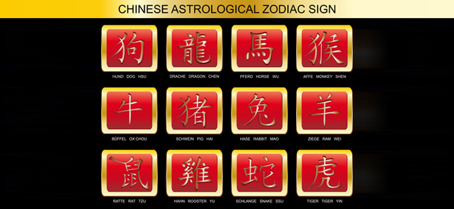 Chinesisches Horoskop