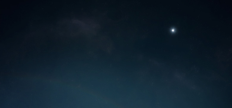 Horoskop datum juli diagrammet